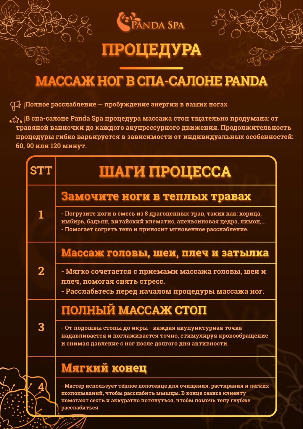 Процедура массажа стоп в Panda Spa Дананг