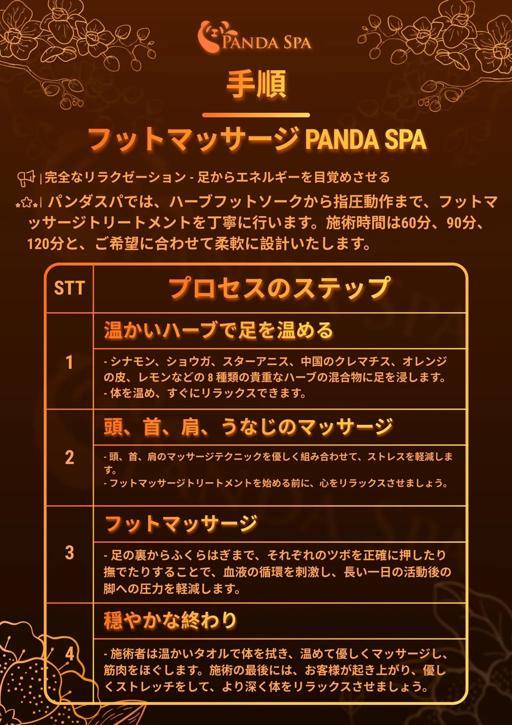 ダナン・パンダスパのフットマッサージ施術プロセス