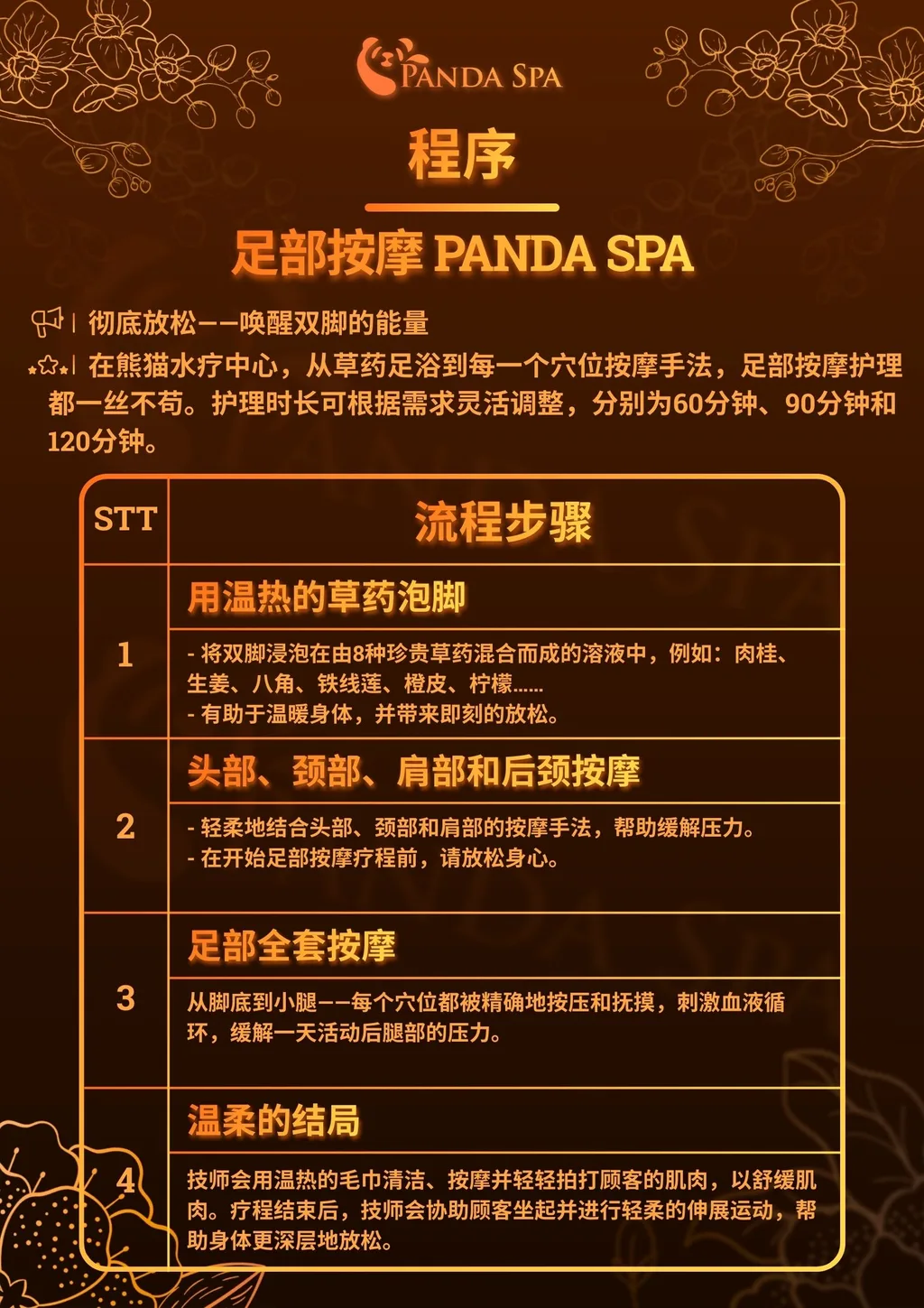 岘港熊猫水疗足部按摩流程